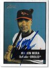 [Sportsgraphing.com] Baltimore Orioles HOF MELVIN MORA – Private Signing October 11