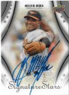 [Sportsgraphing.com] Baltimore Orioles HOF MELVIN MORA – Private Signing October 11